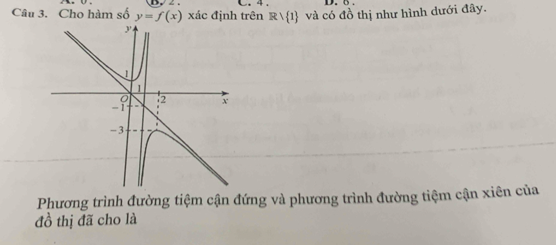 4 . D. o. 
Câu 3. Cho hàm số y=f(x) xác định trên Rvee  1 và có đồ thị như hình dưới đây. 
Phương trình đường tiệm cận đứng và phương trình đường tiệm cận xiên của 
đồ thị đã cho là