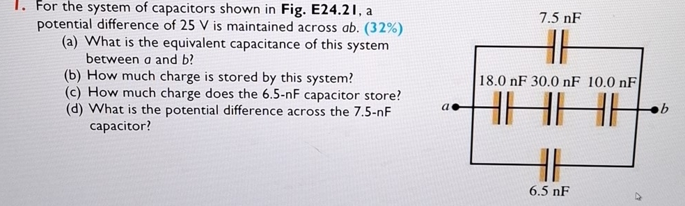 For the system of capacitors shown in Fig. E24.21, a 
potential difference of 25 V is maintained across øb. (32%) 
(a) What is the equivalent capacitance of this system 
between a and b? 
(b) How much charge is stored by this system? 
(c) How much charge does the 6.5-nF capacitor store? 
(d) What is the potential difference across the 7.5-nF
capacitor?