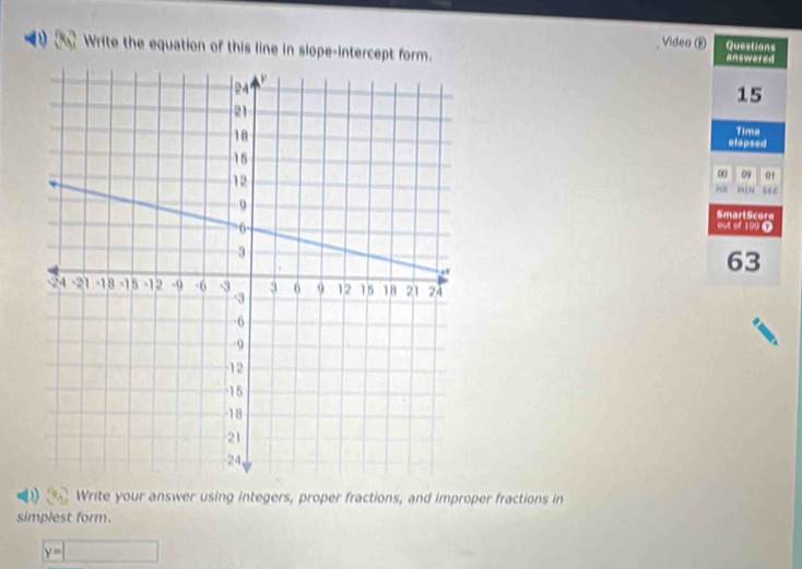 Write the equation of this line in slope-intercept form. Video ® answered 
15 
Time 
etapsed 
00 09 0 
iot BeC 
SmartScore 
out of 100 ① 
63 
Write your answer using integers, proper fractions, and improper fractions in 
simplest form.
□ y=□ 