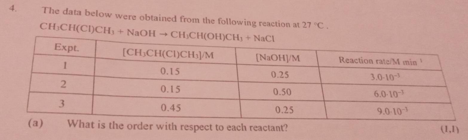 The data below were obtained from the following reaction at 27°C.
CH_3CH(Cl)CH_3+NaOHto CH_3CH(OH)CH_3+NaCl
What is the order with respect to each reactant?
(1,1)