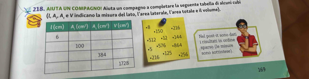 AIUTA UN COMPAGNO! Aiuta un compagno a completare la seguente tabella dị alcuni cubi
(l,A_l,A_t e V indicano la misura del lato, l’area laterale, l’area totale e il volume).
.8 •216
•150
•144 Nel post-it sono dati
512 •12
i risultati in ordine
•576 •864
.5
sparso (le misure
•125 •256 sono sottintese).
•216
169