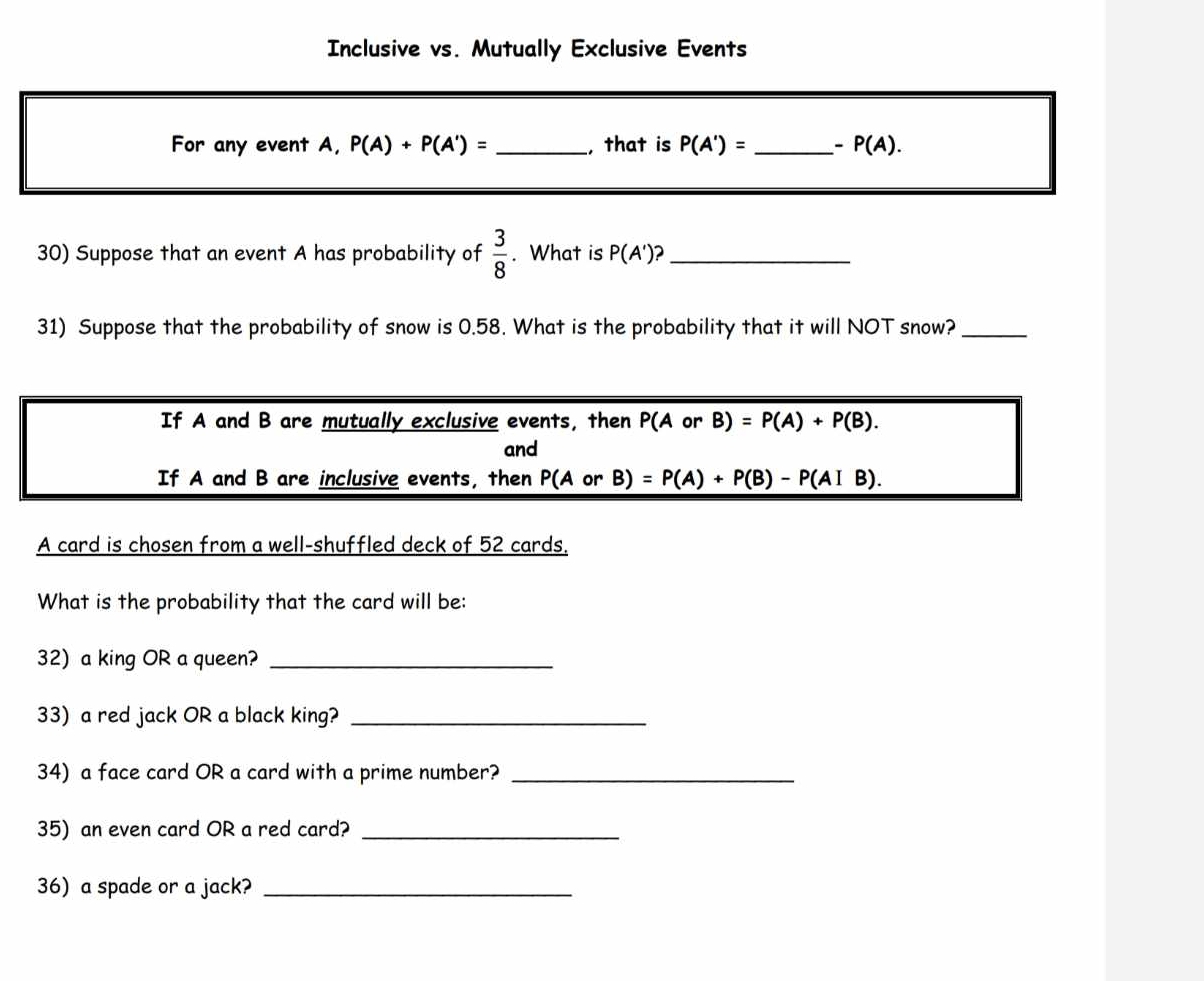 Inclusive vs. Mutually Exclusive Events 
For any event A, P(A)+P(A')= _, that is P(A')= _ P(A). 
30) Suppose that an event A has probability of  3/8 . What is P(A')? _ 
31) Suppose that the probability of snow is 0.58. What is the probability that it will NOT snow?_ 
If A and B are mutually exclusive events, then P(A or B)=P(A)+P(B). 
and 
If A and B are inclusive events, then P(A or B)=P(A)+P(B)-P(AIB). 
A card is chosen from a well-shuffled deck of 52 cards. 
What is the probability that the card will be: 
32) a king OR a queen?_ 
33) a red jack OR a black king?_ 
34) a face card OR a card with a prime number?_ 
35) an even card OR a red card?_ 
36) a spade or a jack?_