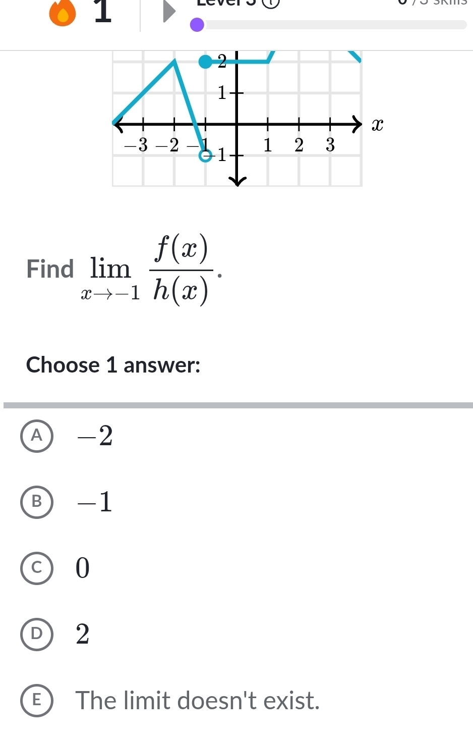 LC V
Find limlimits _xto -1 f(x)/h(x) . 
Choose 1 answer:
A -2
B) -1
c) 0
D) 2
E The limit doesn't exist.