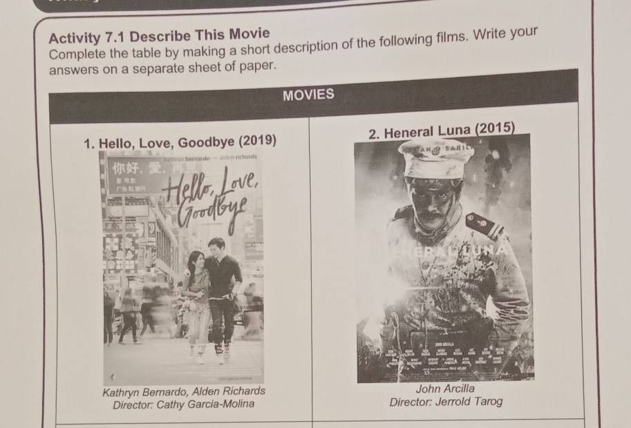 Activity 7.1 Describe This Movie 
Complete the table by making a short description of the following films. Write your 
answers on a separate sheet of paper. 
MOVIES 
1. Hello, Love, Goodbye (2019) 

Kathryn Bernardo, Alden Richards 
Director: Cathy Garcia-Molina Director: Jerrold Tarog