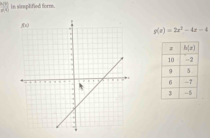  h(9)/g(4)  in simplified form.
g(x)=2x^2-4x-4