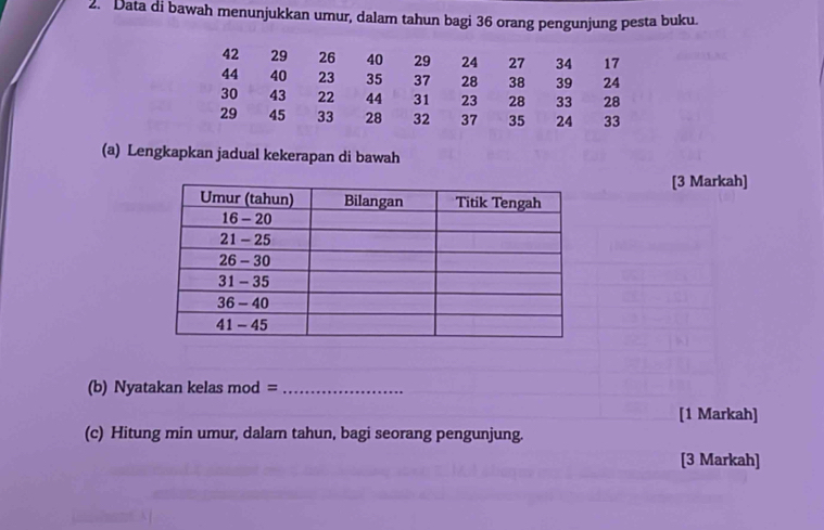 Data di bawah menunjukkan umur, dalam tahun bagi 36 orang pengunjung pesta buku.
42 29 26 40 29 24 27 34 17
44 40 23 35 37 28 38 39 24
30 43 22 44 31 23 28 33 28
29 45 33 28 32 37 35 24 33
(a) Lengkapkan jadual kekerapan di bawah 
[3 Markah] 
(b) Nyatakan kelas mod =_ 
[1 Markah] 
(c) Hitung min umur, dalam tahun, bagi seorang pengunjung. 
[3 Markah]