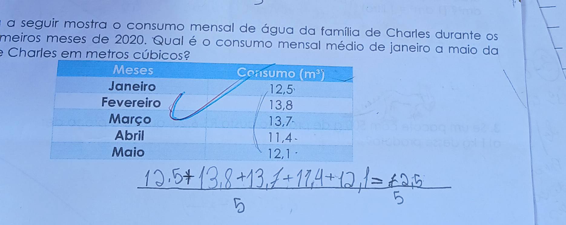 a a seguir mostra o consumo mensal de água da família de Charles durante os
meiros meses de 2020. Qual é o consumo mensal médio de janeiro a maio da
e Charles em metros cúbicos?