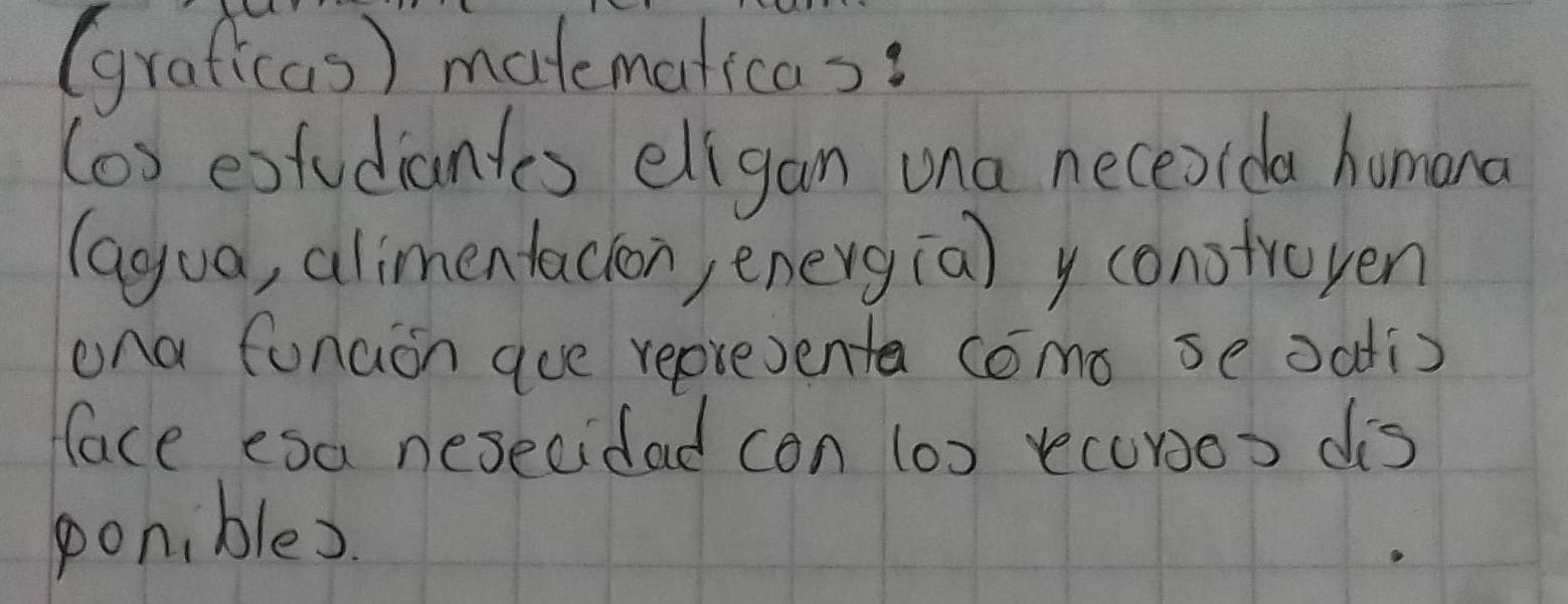 (graficas) matematicas: 
(o) extudiantes eligan una nece)ida humana 
(agua, alimentacion, enevgia) y constroyen 
ona funaion aue representa como se oatis 
face esa nesecidad con (0x recuros dis 
pon,bles.