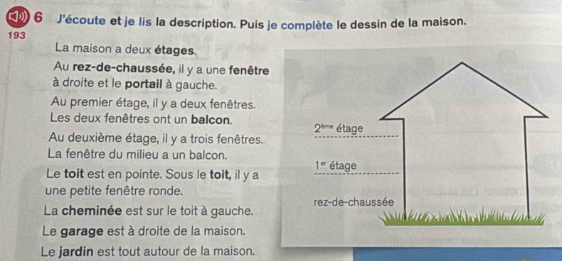 J'écoute et je lis la description. Puis je complète le dessin de la maison. 
193 
La maison a deux étages. 
Au rez-de-chaussée, il y a une fenêtre 
à droite et le portail à gauche. 
Au premier étage, il y a deux fenêtres. 
Les deux fenêtres ont un balcon. étage
2^(bme)
Au deuxième étage, il y a trois fenêtres. 
La fenêtre du milieu a un balcon. étage
1^(er)
Le toit est en pointe. Sous le toit, il y a 
une petite fenêtre ronde. 
rez-de-chaussée 
La cheminée est sur le toit à gauche. 
Le garage est à droite de la maison. 
Le jardin est tout autour de la maison.