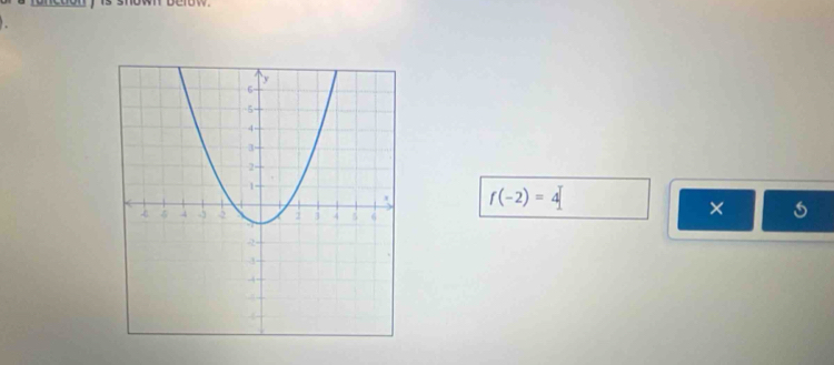 f(-2)=4
×