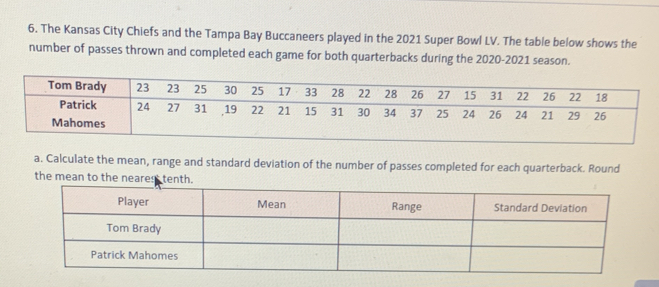 The Kansas City Chiefs and the Tampa Bay Buccaneers played in the 2021 Super Bowl LV. The table below shows the 
number of passes thrown and completed each game for both quarterbacks during the 2020-2021 season. 
a. Calculate the mean, range and standard deviation of the number of passes completed for each quarterback. Round 
the mean to t