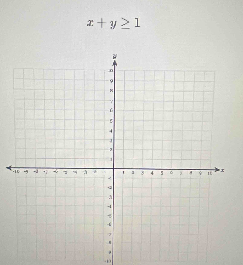 x+y≥ 1
-10