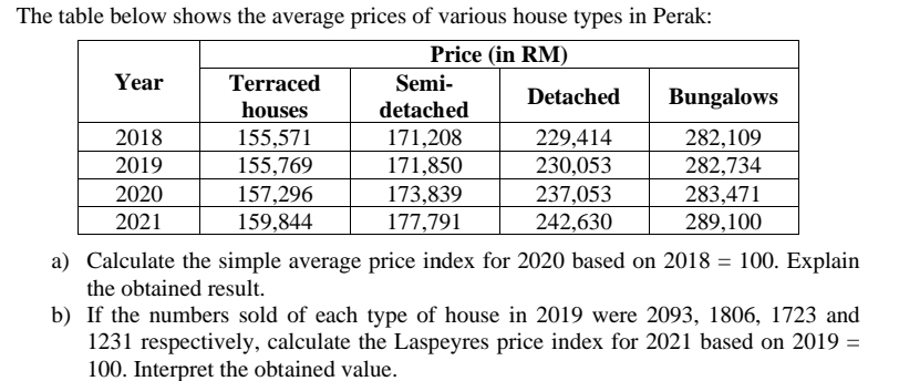 The table below shows the average prices of various house types in Perak: 
a) Calculate the simple average price index for 2020 based on 2018=100. Explain 
the obtained result. 
b) If the numbers sold of each type of house in 2019 were 2093, 1806, 1723 and
1231 respectively, calculate the Laspeyres price index for 2021 based on 2019=
100. Interpret the obtained value.