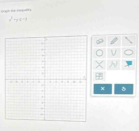 Graph the inequallity.
x^2+y≤ -3
:
5