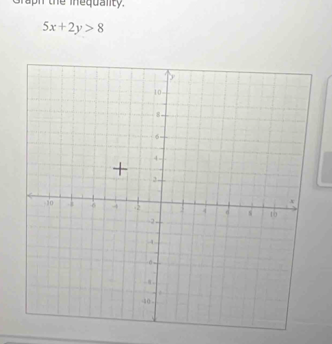 Graph the inequality.
5x+2y>8