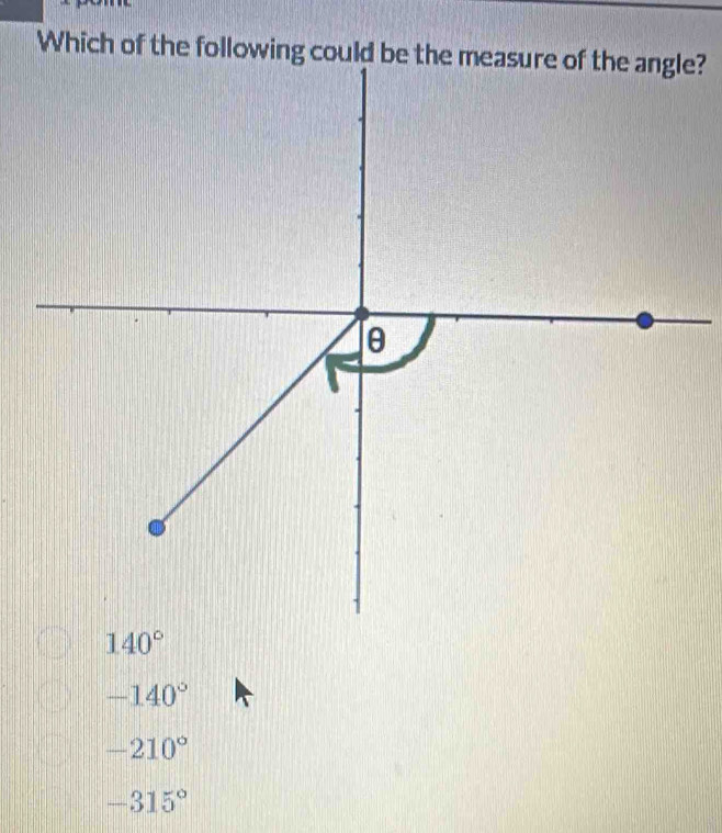 -140°
-210°
-315°