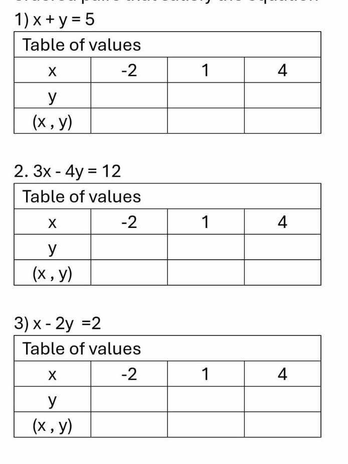 x+y=5
2. 3x-4y=12
3) x-2y=2