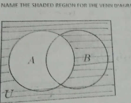 NAME THE SHADED REGION FOR THE VENN D' AGRA