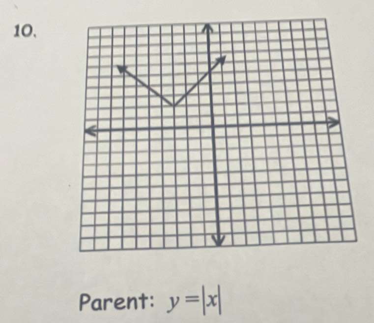 Parent: y=|x|