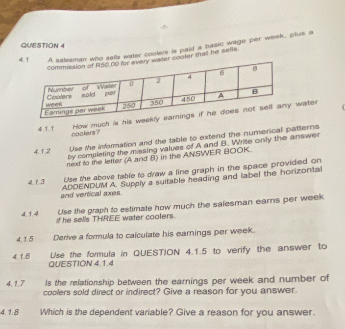 sells water coolers is paid a basic wage per week, plus a 
ooler that he sells 
4.1.1 How much is his weekwater
coolers? 
4.1.2 Use the information and the table to extend the numerical patterns 
by completing the missing values of A and B. Write only the answer 
next to the letter (A and B) in the ANSWER BOOK. 
4.1.3 Use the above table to draw a line graph in the space provided on 
ADDENDUM A. Supply a suitable heading and label the horizontal 
and vertical axes. 
4.1.4 Use the graph to estimate how much the salesman earns per week
if he sells THREE water coolers. 
4.1.5 Derive a formula to calculate his earnings per week. 
4.1.6 Use the formula in QUESTION 4.1.5 to verify the answer to 
QUESTION 4.1.4 
4. 1.7 Is the relationship between the earnings per week and number of 
coolers sold direct or indirect? Give a reason for you answer. 
4.1.8 Which is the dependent variable? Give a reason for you answer.