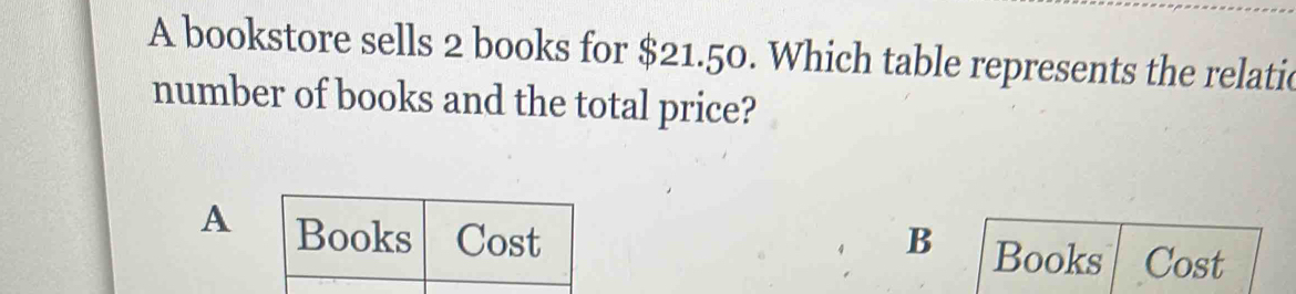 A bookstore sells 2 books for $21.50. Which table represents the relatic
number of books and the total price?
A Books Cost B Books Cost