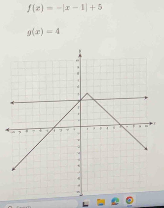 f(x)=-|x-1|+5
g(x)=4