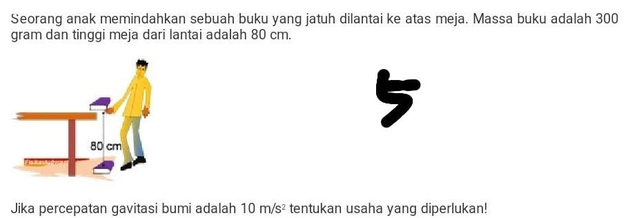 Seorang anak memindahkan sebuah buku yang jatuh dilantai ke atas meja. Massa buku adalah 300
gram dan tinggi meja dari lantai adalah 80 cm. 
Jika percepatan gavitasi bumi adalah 10m/s^2 tentukan usaha yang diperlukan!