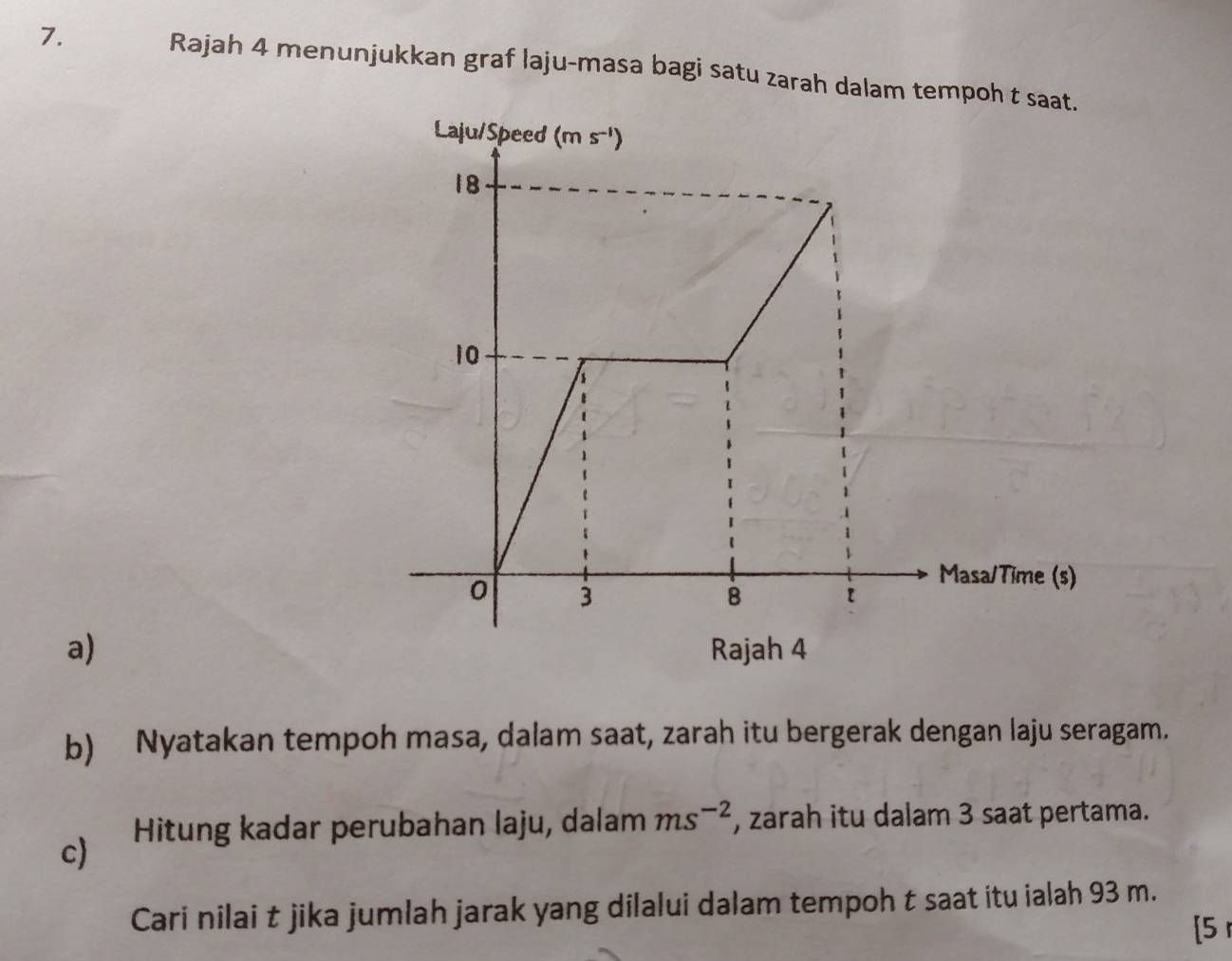 Rajah 4 menunjukkan graf laju-masa bagi satu zarah dalam tempoh t sa
a)
b) Nyatakan tempoh masa, dalam saat, zarah itu bergerak dengan laju seragam.
c) Hitung kadar perubahan laju, dalam ms^(-2) , zarah itu dalam 3 saat pertama.
Cari nilai t jika jumlah jarak yang dilalui dalam tempoh t saat itu ialah 93 m.
5