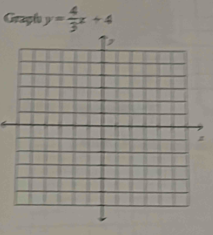 Graph y= 4/3 x+4