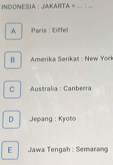 INDONESIA : JAKARTA = _._
A Paris : Eiffel
B Amerika Serikat : New York
C Australia : Canberra
D Jepang : Kyoto
E Jawa Tengah : Semarang