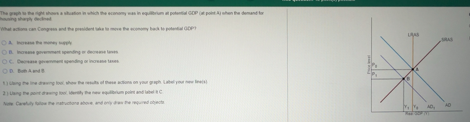 Solved: The graph to the right shows a situation in which the economy ...