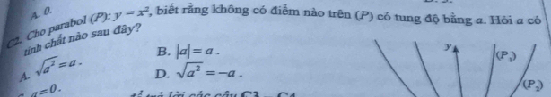 C2. Cho parabol (P): A. 0. y=x^2 , biết rằng không có điểm nào trên (P) có tung độ bằng a. Hỏi a có
tính chất nào sau đây?
y
A. sqrt(a^2)=a.
B. |a|=a. )
(P
D. sqrt(a^2)=-a.
a=0.
(P_2)