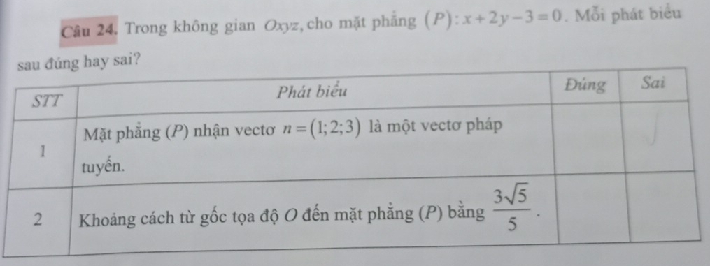 Trong không gian Oxyz, cho mặt phẳng (P): x+2y-3=0. Mỗi phát biểu
ai?