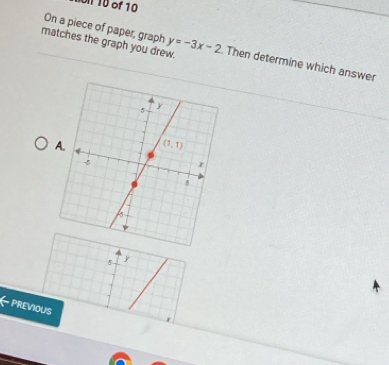 n10 of 10
On a piece of paper, graph
matches the graph you drew. y=-3x-2. Then determine which answer
5 y
PREVIOUS