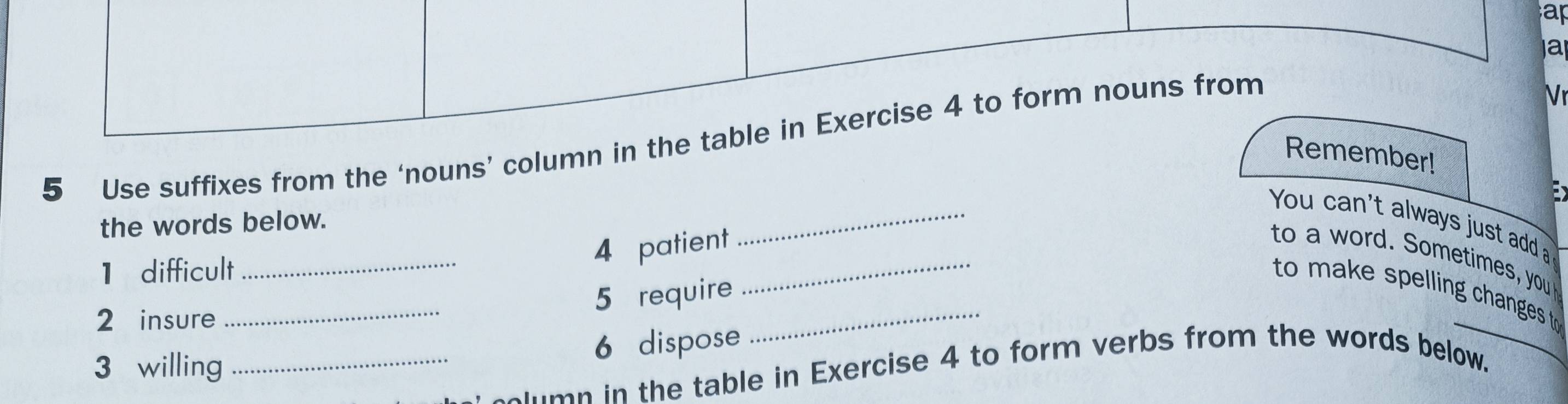 ap 
V 
5 Use suffixes from the ‘nouns’ column in the table in Exercise 4 to form nouns from ja 
Remember! 
: 
the words below. 
You can't always just add a 
1 difficult 
_ 
_ 
4 patient 
_ 
_ 
to a word. Sometimes, you 
5 require 
to m ake spelling changes t 
2 insure 
6 dispose 
_ 
3 willing_ 
umn in the table in Exercise 4 to form verbs from the words below.