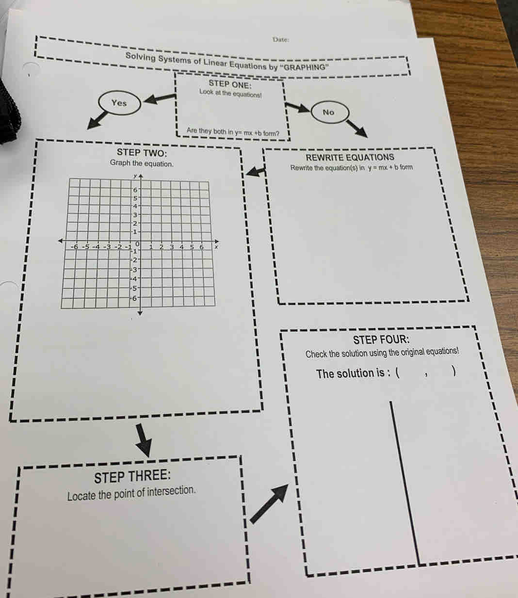 Date: 
Solving Systems of Linear Equations by ''GRAPHING'' 
STEP ONE: 
Look at the equations! 
Yes 
Are they both in y= mx +b for 
STEP TWO: 
REWRITE EQUATIONS 
Graph the equation. Rewrite the equation(s) in y=mx+bform
STEP FOUR: 
Check the solution using the original equations! 
The solution is : ( ) 
STEP THREE: 
Locate the point of intersection.