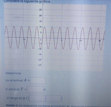 Considere la siguiente gráfica 
La amplitud A=□
El período T=□ π
El rango es y∈ □