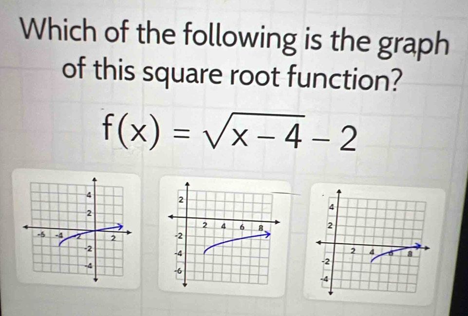 Which of the following is the graph 
of this square root function?
f(x)=sqrt(x-4)-2