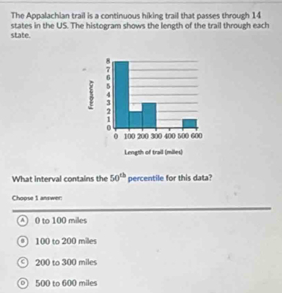 The Appalachian trail is a continuous hiking trail that passes through 14
states in the US. The histogram shows the length of the trail through each
state.
What interval contains the 50^(th) percentile for this data?
Chopse 1 answer:
0 to 100 miles
100 to 200 miles
200 to 300 miles
500 to 600 miles