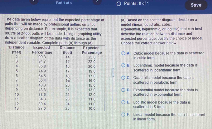 Save
The data given below represent the expected percentage of (a) Based on the scatter diagram, decide on a
putts that will be made by professional golfers on a tour model (linear, quadratic, cubic,
depending on distance. For example, it is expected that exponential, logarithmic, or logistic) that can best
99.3% of 2-foot putts will be made. Using a graphing utility, describe the relation between distance and
draw a scatter diagram of the data with distance as the expected percentage. Justify the choice of model.
independent variable. Complete parts (a) through (d). Choose the correct answer below.
A. Cubic model because the data is scattered
in cubic form.
B. Logarithmic model because the data is
scattered in logarithmic form.
C. Quadratic model because the data is
scattered in parabolic form
D. Exponential model because the data is
scattered in exponential form.
E. Logistic model because the data is
scattered in S form.
F. Linear model because the data is scattered
in linear form.