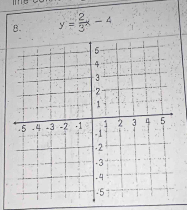 line 
B.
y= 2/3 x-4