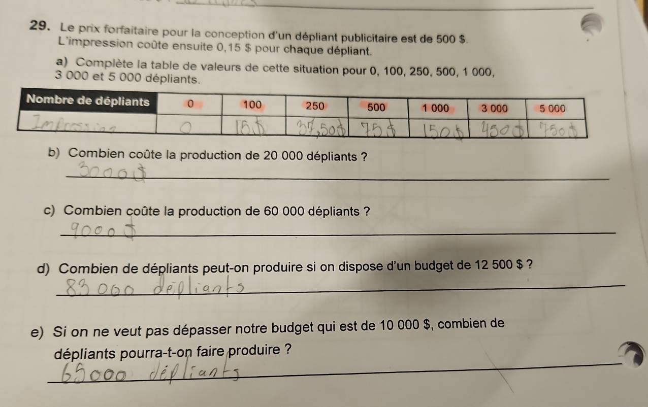 Le prix forfaitaire pour la conception d'un dépliant publicitaire est de 500 $. 
L'impression coûte ensuite 0,15 $ pour chaque dépliant. 
a) Complète la table de valeurs de cette situation pour 0, 100, 250, 500, 1 000,
3 000 et 5 000 dépliants. 
b) Combien coûte la production de 20 000 dépliants ? 
_ 
c) Combien coûte la production de 60 000 dépliants ? 
_ 
d) Combien de dépliants peut-on produire si on dispose d'un budget de 12 500 $ ? 
_ 
e) Si on ne veut pas dépasser notre budget qui est de 10 000 $, combien de 
_ 
dépliants pourra-t-on faire produire ?