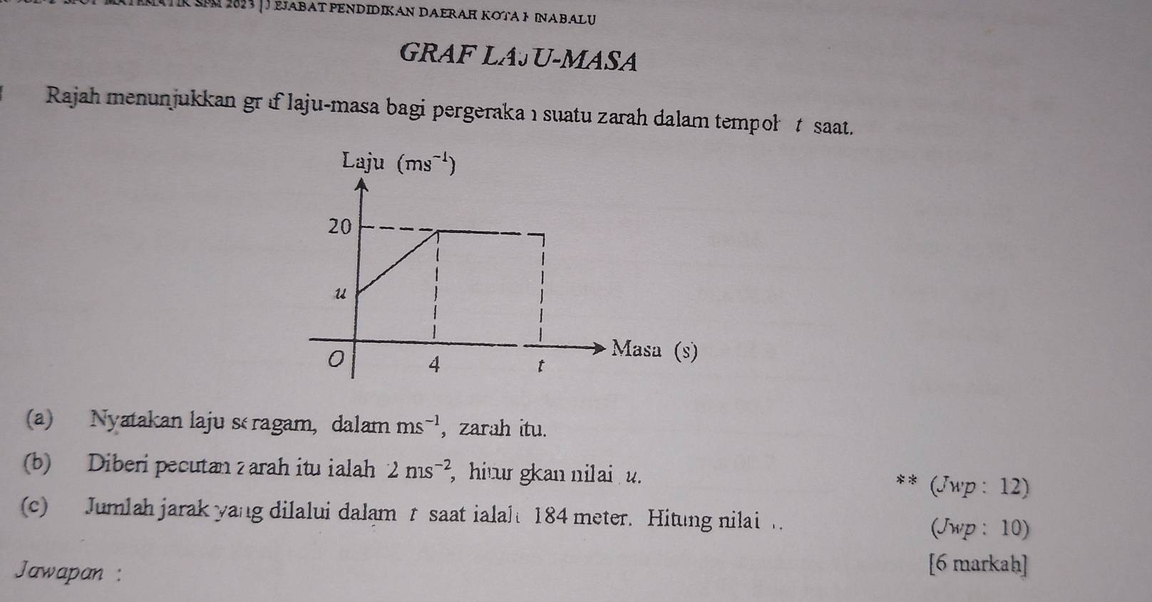 aTR SPM 2023 | ) ejABΑT PENDIDIKAN DAERAΗ ΚΟTA 》  INABaLu
GRAF LAJU-MASA
Rajah menunjukkan gr if laju-masa bagi pergeraka ı suatu zarah dalam tempoł t saat.
(a) Nyatakan laju séragam, dalam ms^(-1) , zarah itu.
(b) Diberi pecutan z arah itu ialah 2ms^(-2) , hitur gkan nilai  .
** (Jwp : 12)
(c) Jumlah jarak yang dilalui dalam t saat ialal 184 meter. Hitung nilai .
(Jwp : 10)
Jawapan :
[6 markah]