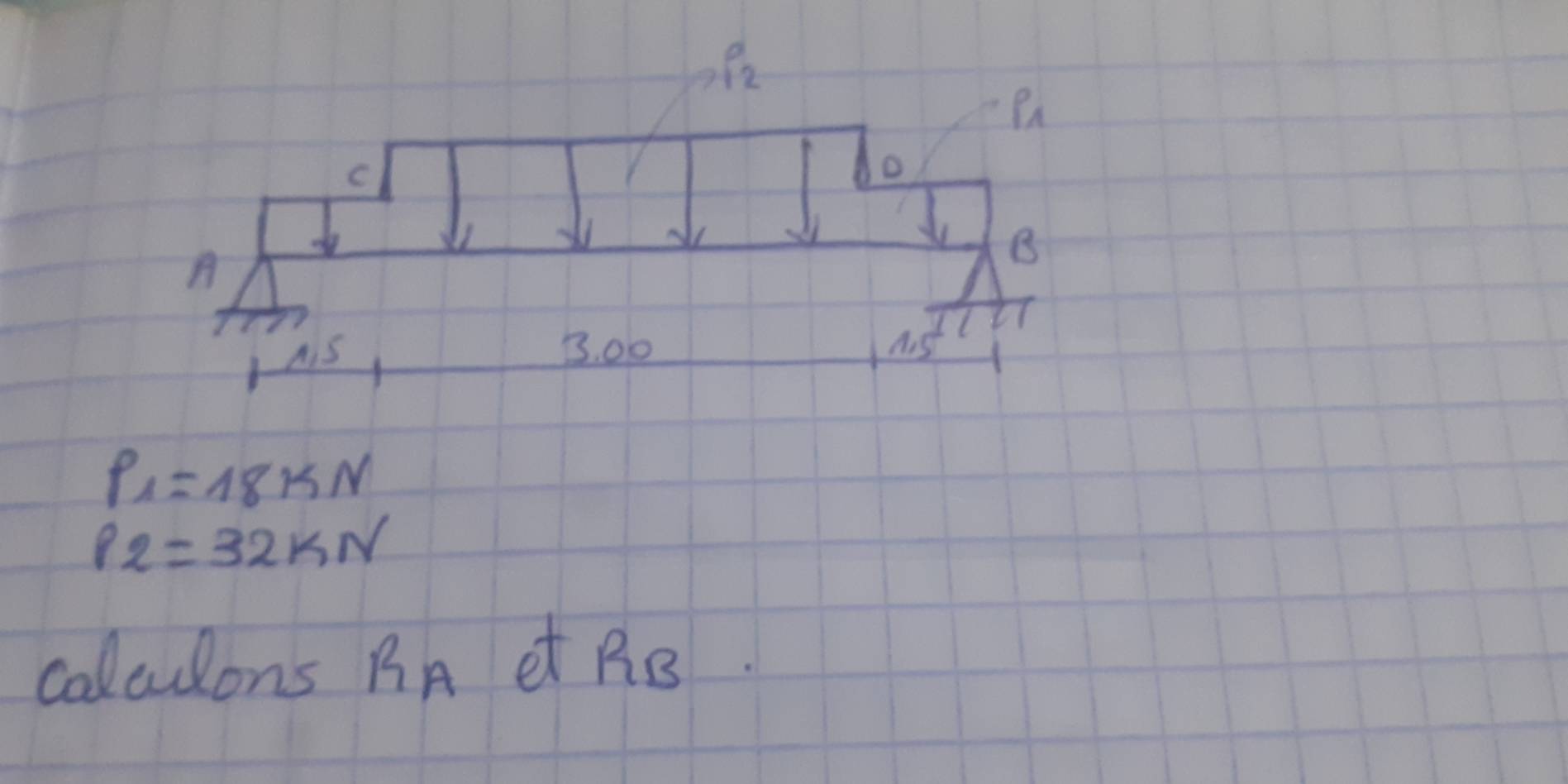 7sqrt(2)
C 
D 
A 
B 
AS 3. 00 Aisk
P_1=18kN
P_2=32kN
colculons BA et RB