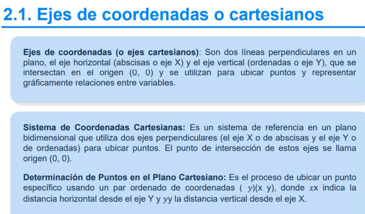 Solved: Ejes de coordenadas o cartesianos Ejes de coordenadas (o ejes ...