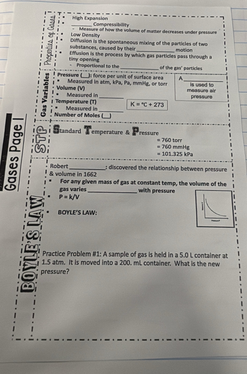 High Expansion 
Compressibility 
Measure of how the volume of matter decreases under pressure 
3 Diffusion is the spontaneous mixing of the particles of two 
Low Density 
substances, caused by their motion 
Effusion is the process by which gas particles pass through a 
tiny opening 
. Proportional to the _of the gas' particles 
Pressure ( ): force per unit of surface area A 
Measured in atm, kPa, Pa, mmHg, or torr _is used to 
Volume (V)__ 
measure air 
Measured in 
pressure 
Temperature (T) 
Measured in
K=^circ C+273
Number of Moles ( ) 
tandard emperature & ressure
=760torr
=760mmHg
=101.325kPa
Robert_ : discovered the relationship between pressure 
& volume in 1662 
For any given mass of gas at constant temp, the volume of the 
gas varies_ with pressure
P=k/V
BOYLE’S LAW: 
Practice Problem #1: A sample of gas is held in a 5.0 L container at
1.5 atm. It is moved into a 200. mL container. What is the new 
pressure?