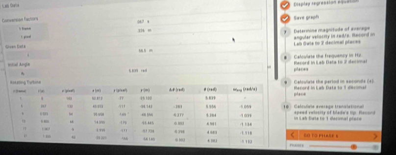 Lab Data I Display regression equation
Conversion factors I Save graph
067 s
5 frame. 376 m
 piced 7 Determine magnitude of everage
angular velocity in rad/s. Record in
Lab Data to 2 decimal places
Given Data 58,5 m.
initial Angle 8 Calculate the frequency in Hz.
5839 rad 6 places Record in Lab Data to 2 decimal
lculate the period in seconds (s)
ce cord in Lab Data to 1 décimal
lculate average transiational
eed velocity of blade's tip flecord
Lab Data to 1 decimal pisce
GO TO PHASE S
ES