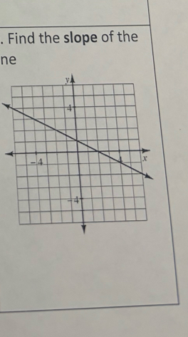 Find the slope of the 
ne