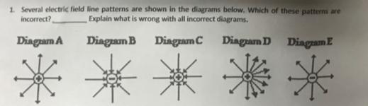 Several electric field line patterns are shown in the diagrams below. Which of these patterns are
incorrect?_ Explain what is wrong with all incorrect diagrams.
Diagram A Diagram B Diagram C Diagram D Diagram E