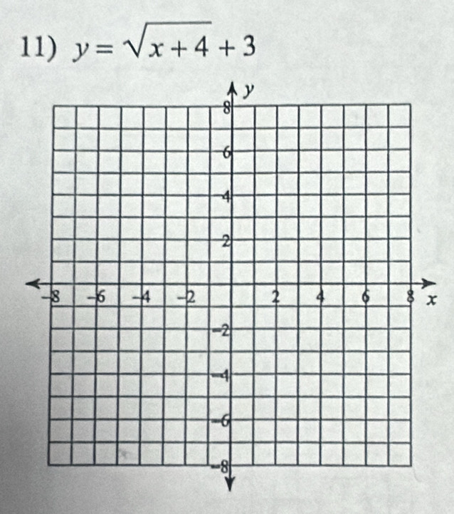 y=sqrt(x+4)+3
x